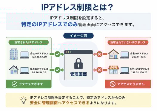 ChatGPT Image 2026年4月6日 15_37_58