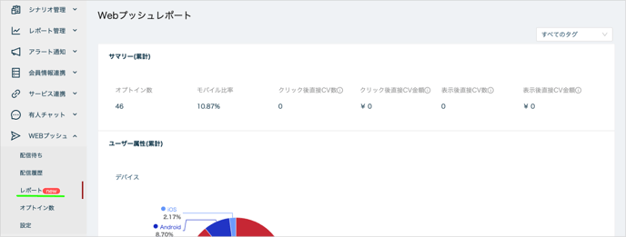 WEBプッシュレポート