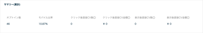 サマリー（累計）
