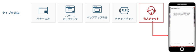有人チャット