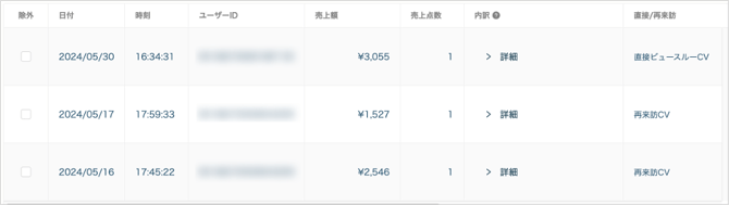 CV履歴一覧の表示項目について