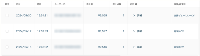 CV履歴一覧の表示項目について
