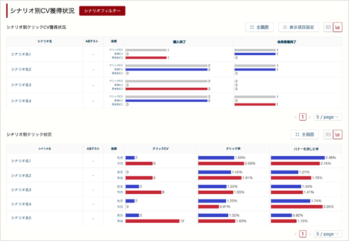 report12